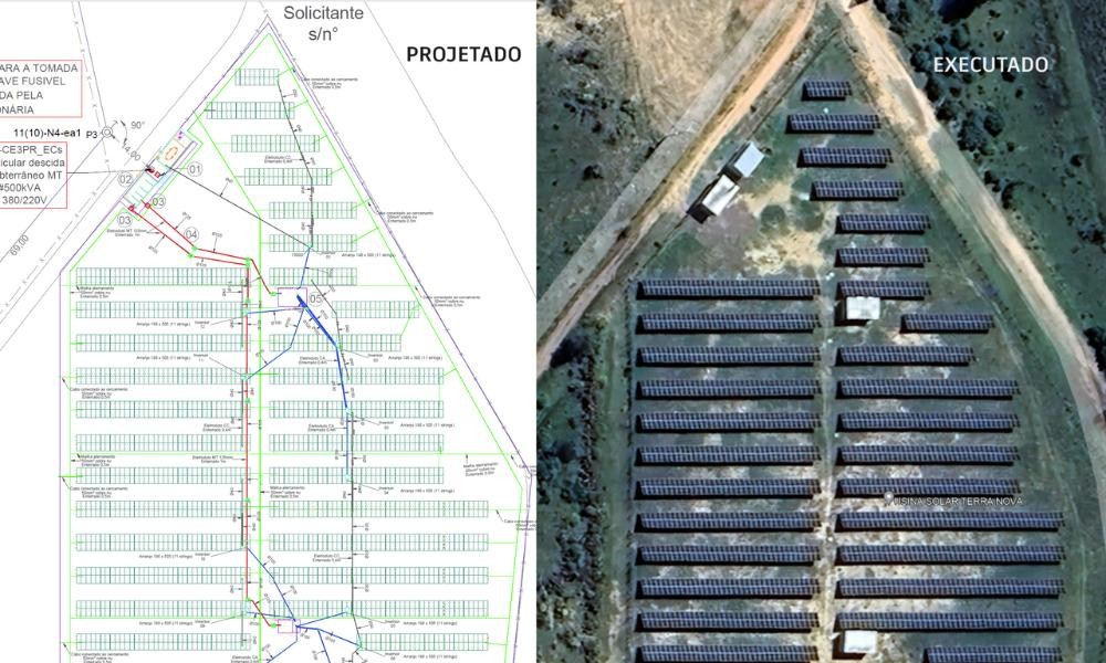 Execução e Orçamento de Usina de Geração de Energia/Geração Elétrica