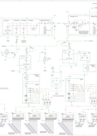 Elaboração de Projetos Elétricos em Promissão